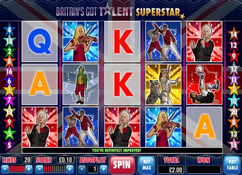 Обзор ОнлайнКазино Britains Got Talent Games  Честный обзор от Casino Guru